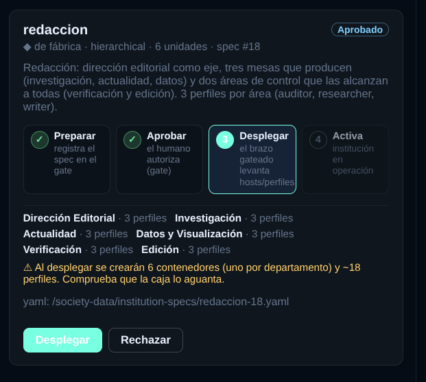 Tras Aprobar
