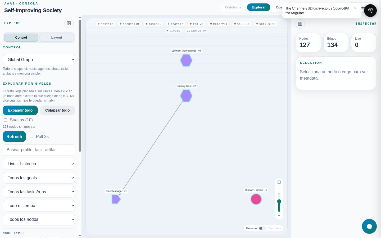Vista Global Graph
