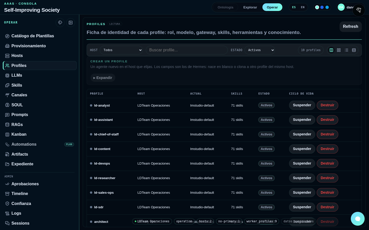 Profiles tras deploy
