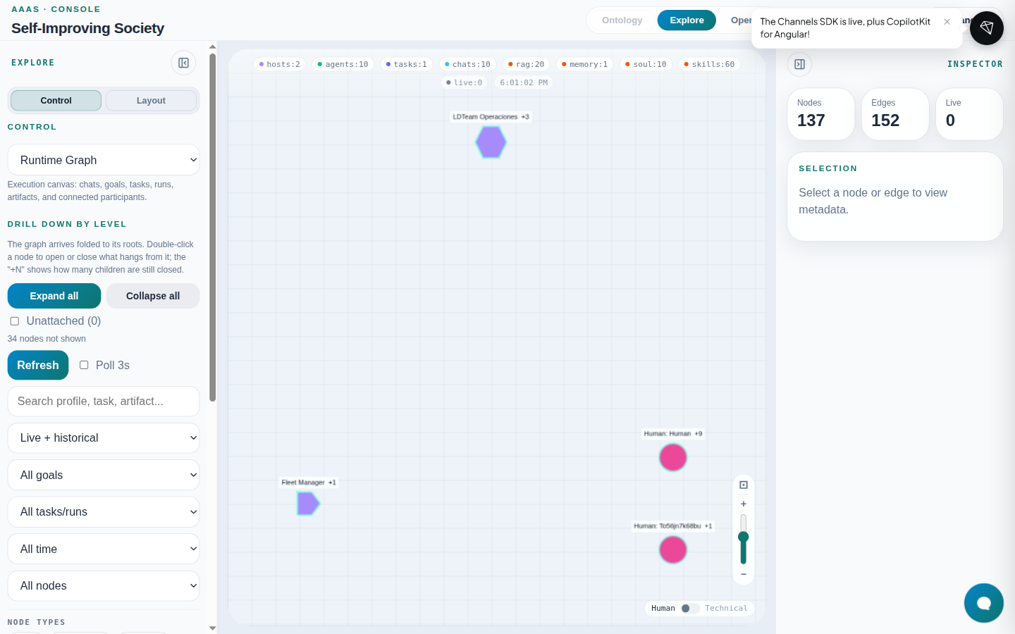 Runtime Graph